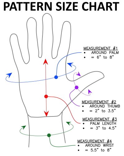 Hand Measurments-Hand Measurments2